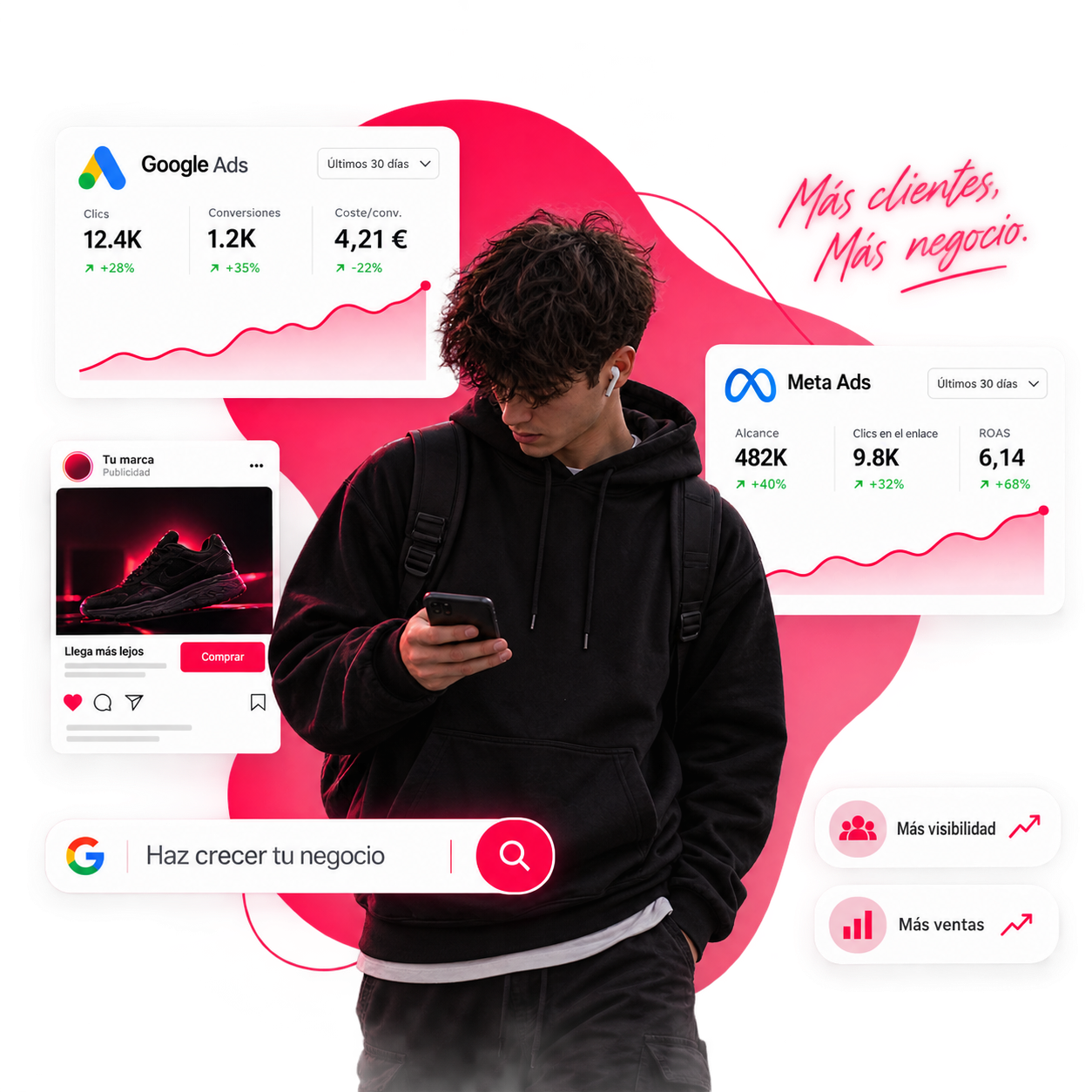 Publicidad digital